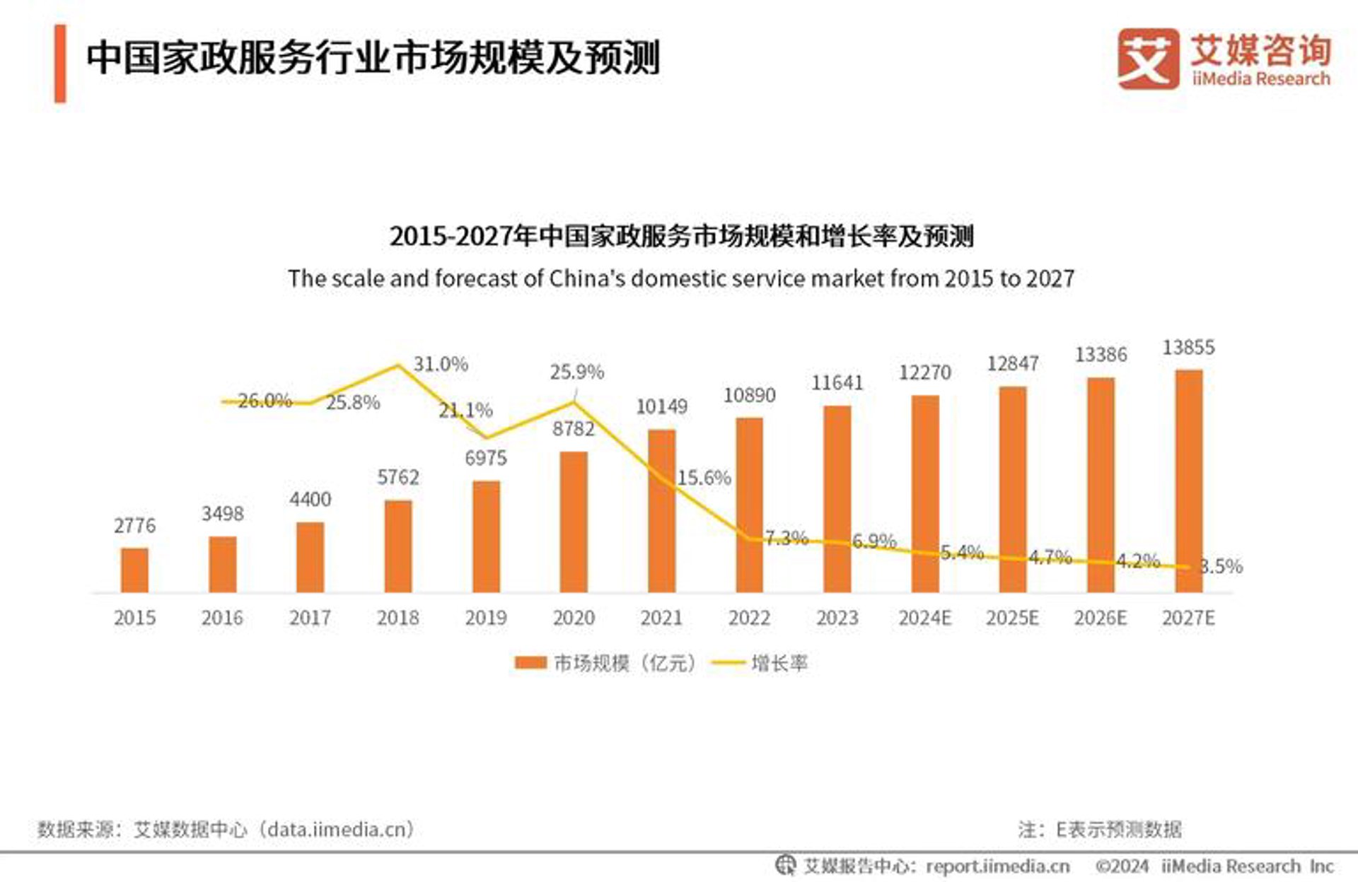 淘华网络科技
